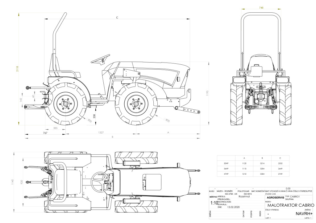 Cabrio 50KG - Comfort